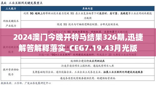 2024年11月 第622頁