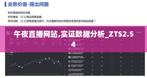 午夜直播網(wǎng)站,實(shí)證數(shù)據(jù)分析_ZTS2.54
