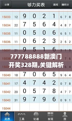 777788888新澳門開獎328期,關鍵解析方法_HJM7.58.36計算能力版