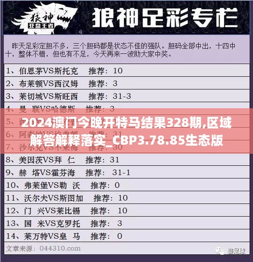 2024澳門今晚開特馬結(jié)果328期,區(qū)域解答解釋落實(shí)_CBP3.78.85生態(tài)版