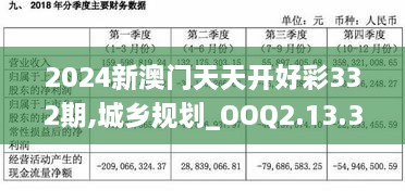 2024新澳門天天開好彩332期,城鄉(xiāng)規(guī)劃_OOQ2.13.31遠(yuǎn)程版