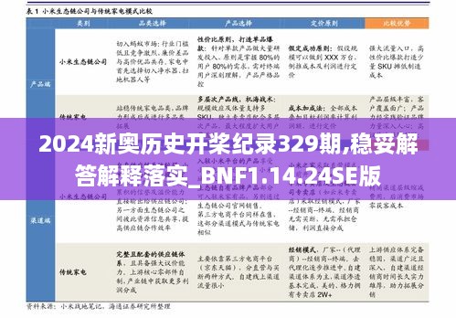 2024新奧歷史開槳紀(jì)錄329期,穩(wěn)妥解答解釋落實_BNF1.14.24SE版