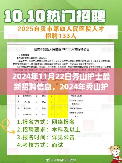 2024年秀山護(hù)士最新招聘信息全面評測，特性、體驗、競爭分析與目標(biāo)用戶洞察