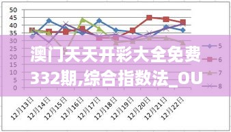 澳門天天開彩大全免費332期,綜合指數(shù)法_OUF8.23.22鉑金版
