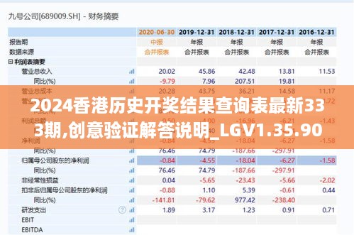 2024香港歷史開(kāi)獎(jiǎng)結(jié)果查詢表最新333期,創(chuàng)意驗(yàn)證解答說(shuō)明_LGV1.35.90激勵(lì)版
