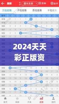 2024天天彩正版資料大全326期,競(jìng)爭(zhēng)優(yōu)勢(shì)落實(shí)分析_UQV2.32.27多媒體版