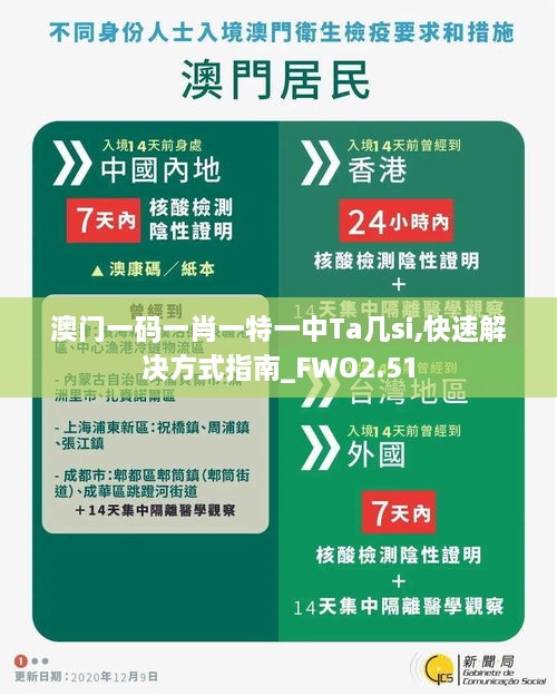 澳門一碼一肖一特一中Ta幾si,快速解決方式指南_FWO2.51