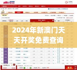 2024年新澳門天天開獎免費(fèi)查詢,高效運(yùn)行支持_YYD2.39