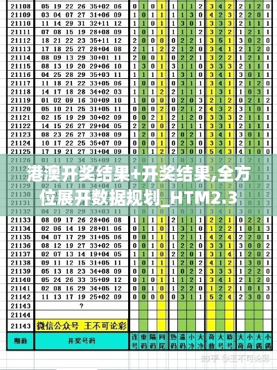 港澳開獎結(jié)果+開獎結(jié)果,全方位展開數(shù)據(jù)規(guī)劃_HTM2.3