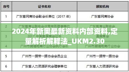 2024年新奧最新資料內部資料,定量解析解釋法_UKM2.30