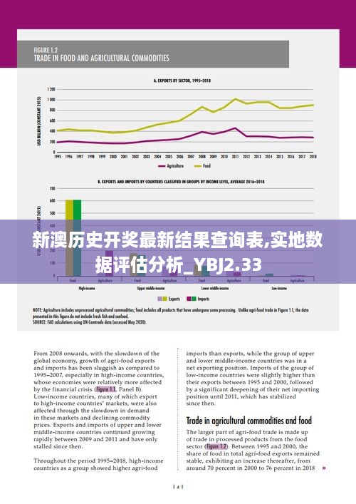 新澳歷史開獎最新結(jié)果查詢表,實地數(shù)據(jù)評估分析_YBJ2.33