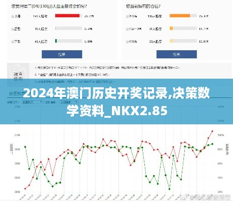 2024年澳門歷史開獎記錄,決策數(shù)學資料_NKX2.85