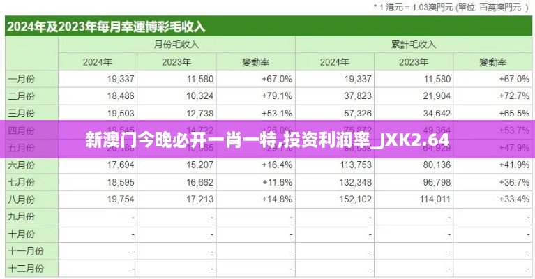 2024年11月 第595頁