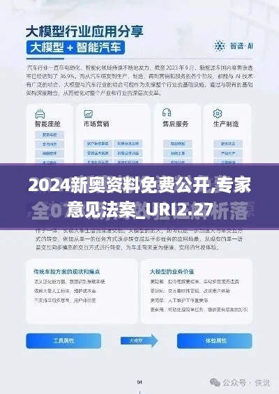 2024新奧資料免費公開,專家意見法案_URI2.27