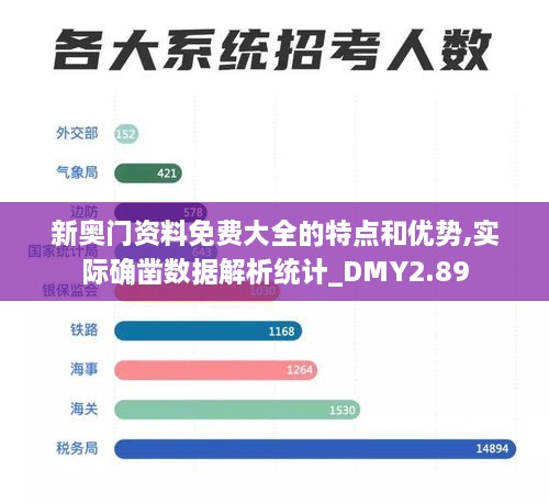 新奧門資料免費大全的特點和優(yōu)勢,實際確鑿數(shù)據(jù)解析統(tǒng)計_DMY2.89