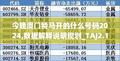 今晚澳門特馬開的什么號(hào)碼2024,數(shù)據(jù)解釋說(shuō)明規(guī)劃_TAJ2.1