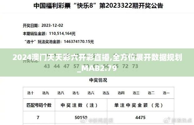 2024澳門天天彩六開彩直播,全方位展開數(shù)據(jù)規(guī)劃_MAB2.79