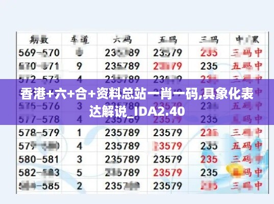 香港+六+合+資料總站一肖一碼,具象化表達(dá)解說(shuō)_IDA2.40