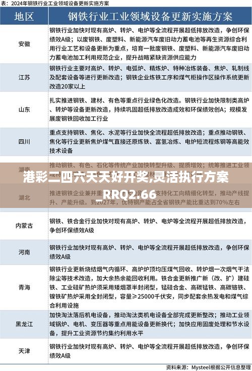 港彩二四六天天好開獎(jiǎng),靈活執(zhí)行方案_RRQ2.66