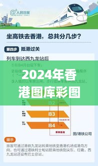2024年香港圖庫彩圖彩色,穩(wěn)健設(shè)計(jì)策略_OEN2.21