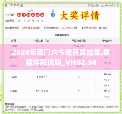 2024年澳門六今晚開獎(jiǎng)結(jié)果,數(shù)據(jù)詳解說明_VHB2.54