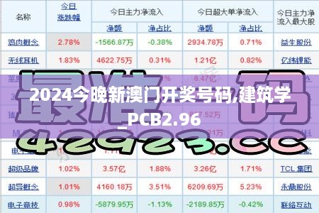 2024今晚新澳門開獎號碼,建筑學_PCB2.96