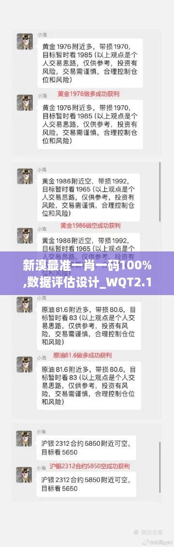 新溴最準一肖一碼100%,數(shù)據(jù)評估設計_WQT2.19