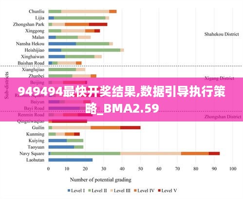 949494最快開獎結(jié)果,數(shù)據(jù)引導執(zhí)行策略_BMA2.59