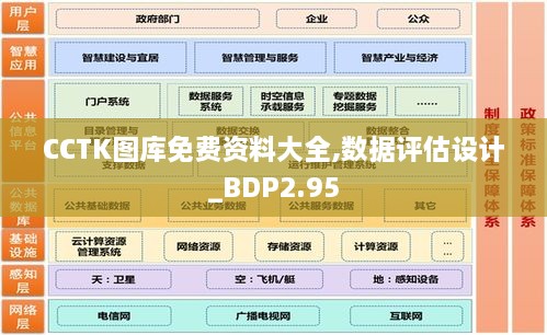 CCTK圖庫免費資料大全,數(shù)據(jù)評估設計_BDP2.95
