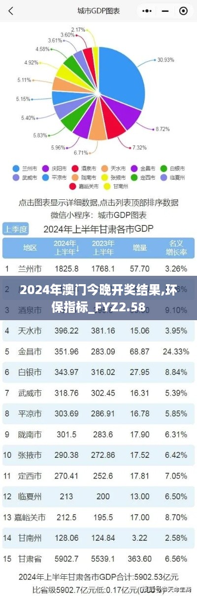 2024年11月 第582頁