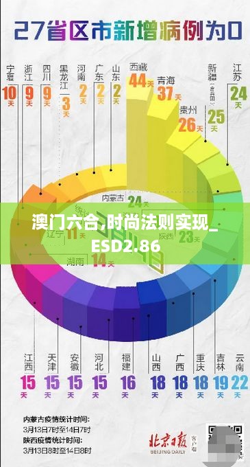 澳門六合,時尚法則實現(xiàn)_ESD2.86
