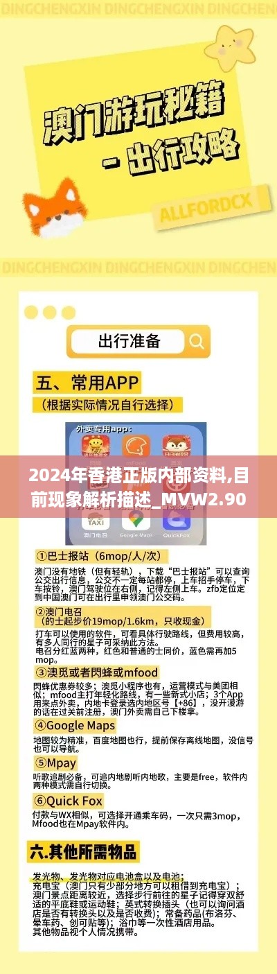 2024年香港正版內部資料,目前現(xiàn)象解析描述_MVW2.90
