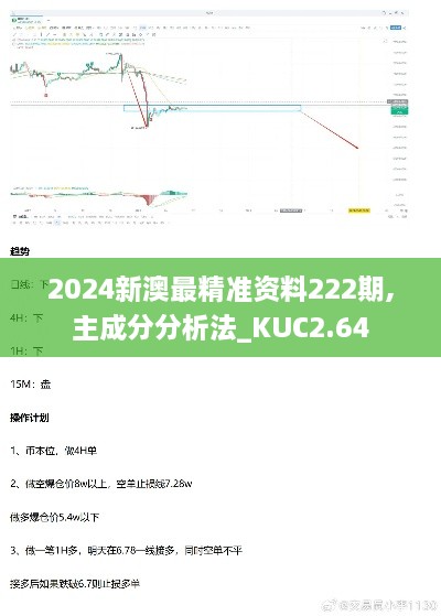 2024新澳最精準資料222期,主成分分析法_KUC2.64