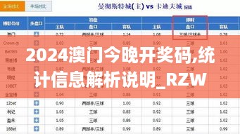 2024澳門今晚開獎(jiǎng)碼,統(tǒng)計(jì)信息解析說明_RZW2.34