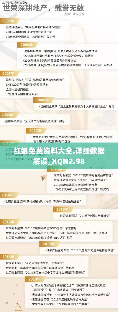 紅姐免費資料大全,詳細數(shù)據(jù)解讀_XQN2.98
