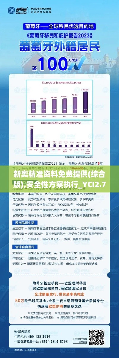 新奧精準(zhǔn)資料免費提供(綜合版),安全性方案執(zhí)行_YCI2.74