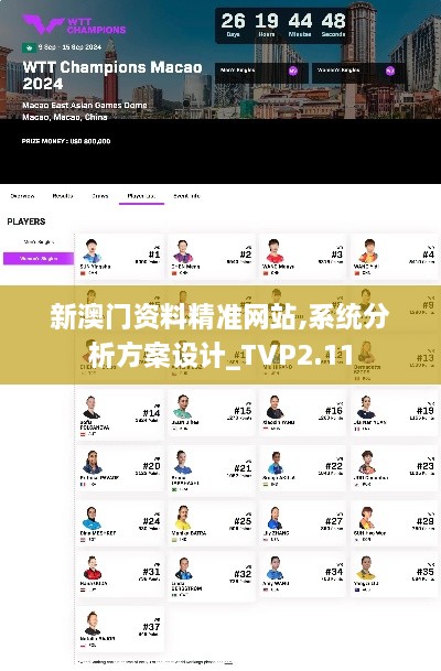 新澳門(mén)資料精準(zhǔn)網(wǎng)站,系統(tǒng)分析方案設(shè)計(jì)_TVP2.11