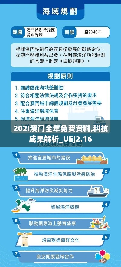 202I澳門全年免費(fèi)資料,科技成果解析_UEJ2.16