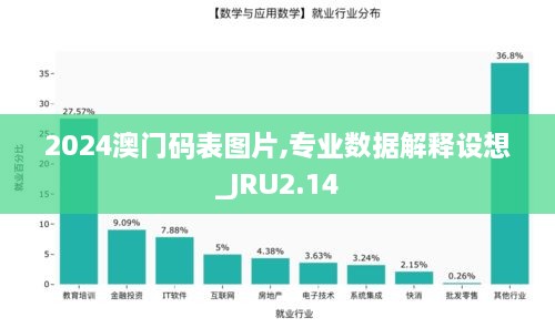 2024澳門碼表圖片,專業(yè)數(shù)據(jù)解釋設(shè)想_JRU2.14