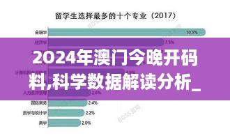 2O24年澳門今晚開碼料,科學(xué)數(shù)據(jù)解讀分析_DWC2.55