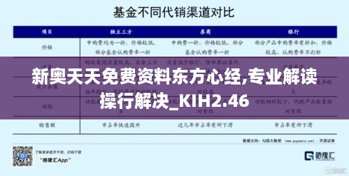 新奧天天免費(fèi)資料東方心經(jīng),專業(yè)解讀操行解決_KIH2.46