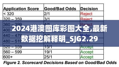2024港澳圖庫彩圖大全,最新數(shù)據(jù)挖解釋明_SJG2.29