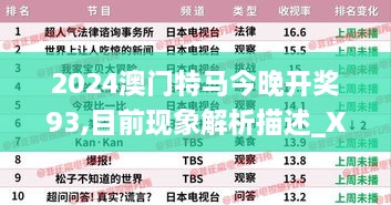 2024澳門特馬今晚開獎93,目前現(xiàn)象解析描述_XNS2.34