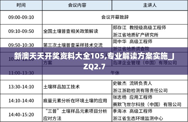 新澳天天開獎資料大全105,專業(yè)解讀方案實施_JZQ2.7