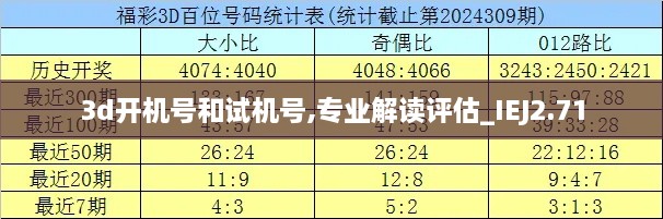3d開機號和試機號,專業(yè)解讀評估_IEJ2.71