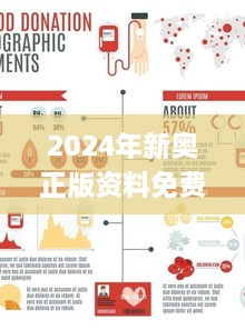 2024年新奧正版資料免費(fèi)大全159期管家婆,多元化診斷解決_KES2.4