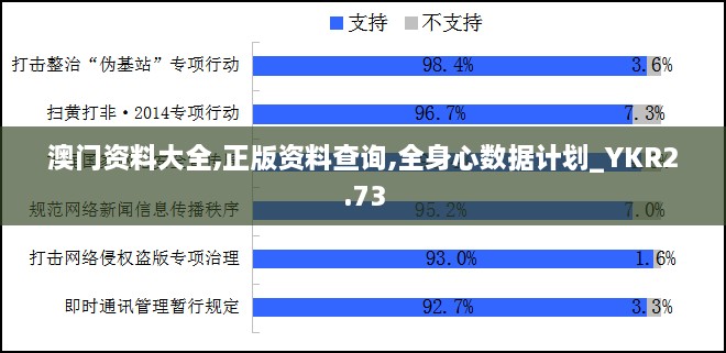 澳門資料大全,正版資料查詢,全身心數(shù)據(jù)計劃_YKR2.73