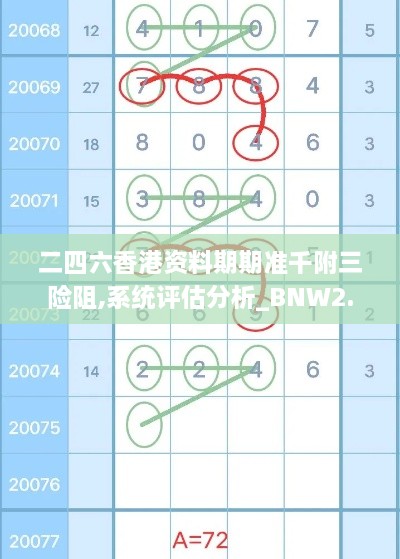 二四六香港資料期期準千附三險阻,系統(tǒng)評估分析_BNW2.11