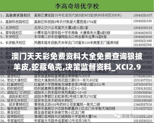 澳門天天彩免費資料大全免費查詢狼披羊皮,蛇藏龜殼,決策監(jiān)督資料_XCI2.94