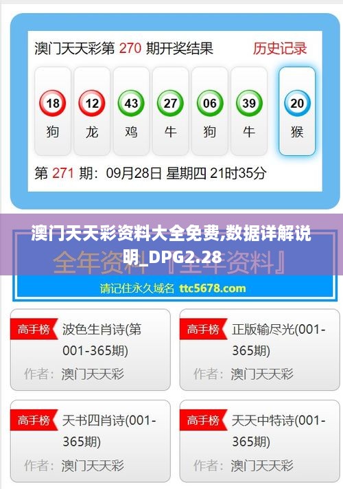 澳門天天彩資料大全免費,數(shù)據(jù)詳解說明_DPG2.28